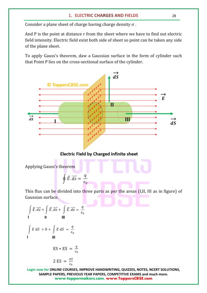 Class 12 Physics Notes Chapter 1 Electric Charges and Fields | Toppers ...