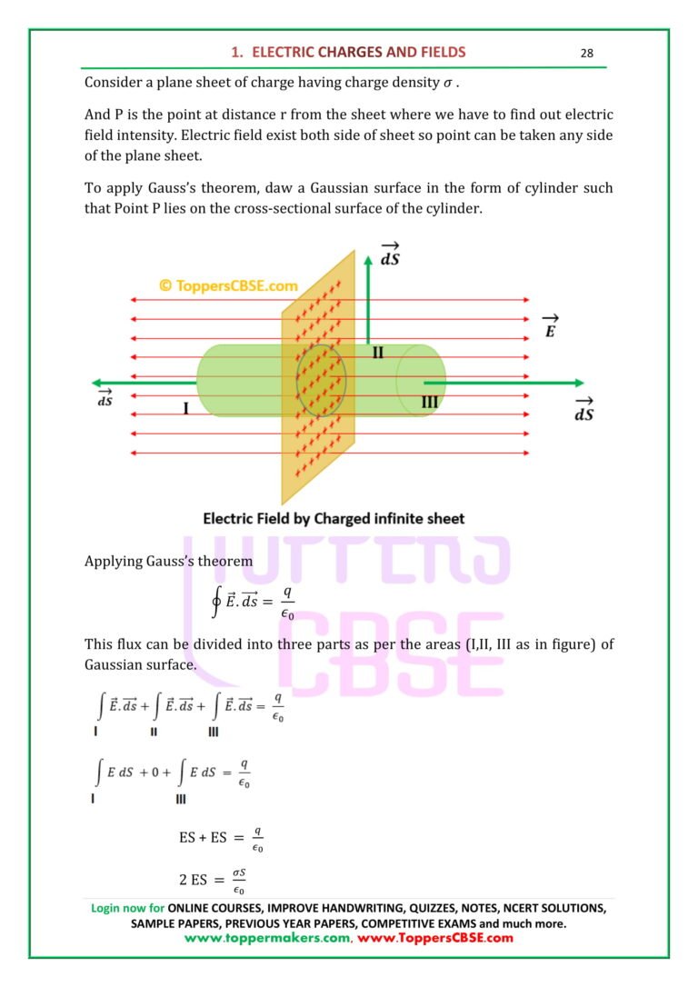 Class 12 Physics Notes Chapter 1 Electric Charges and Fields | Toppers ...