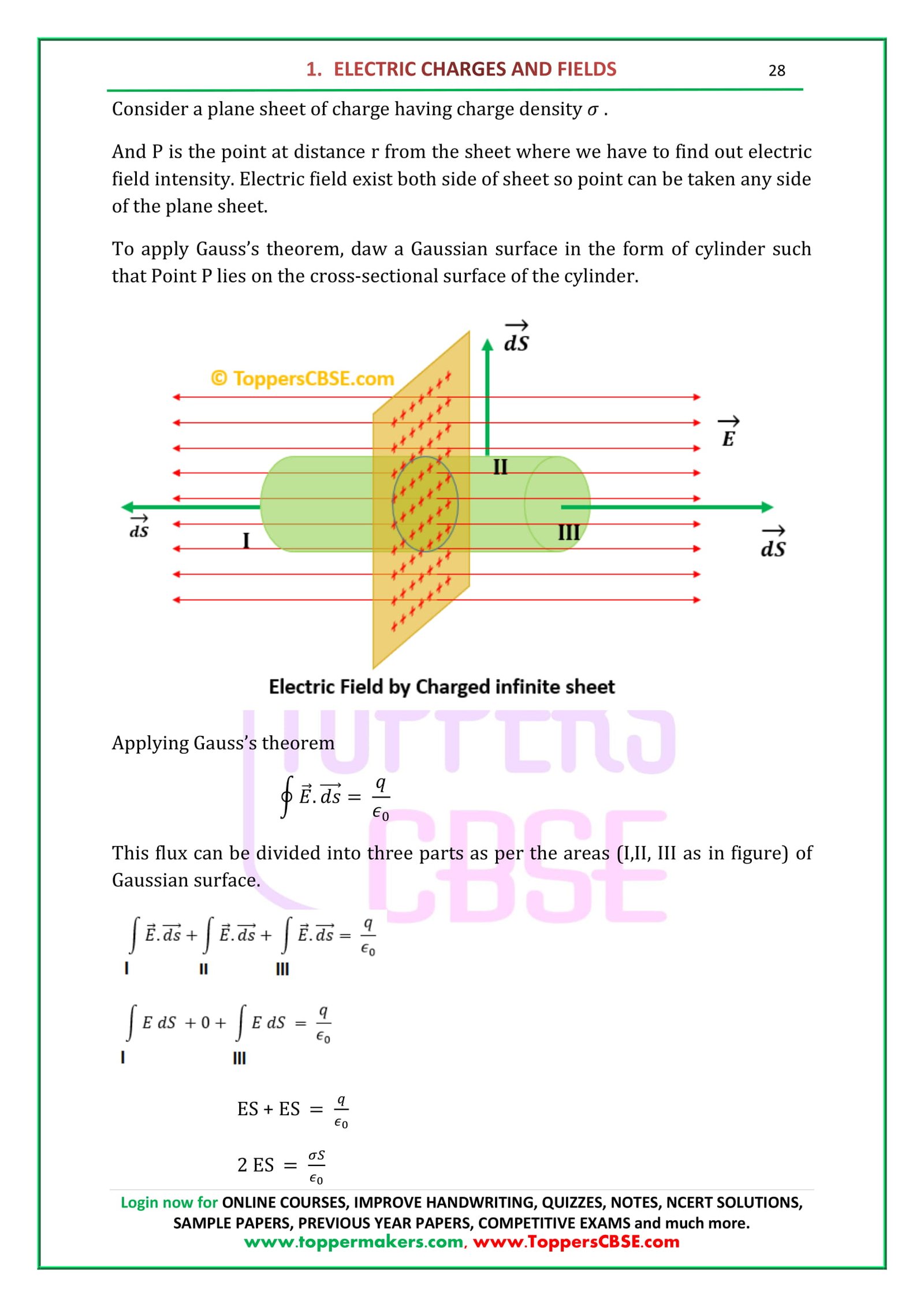 cbse class 12 physics atoms notes pdf