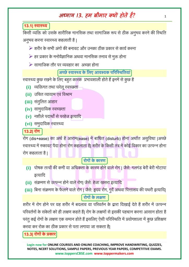 Class 9 Science Notes In Hindi Chapter 13 class-9-science-notes-in-hindi-chapter-13