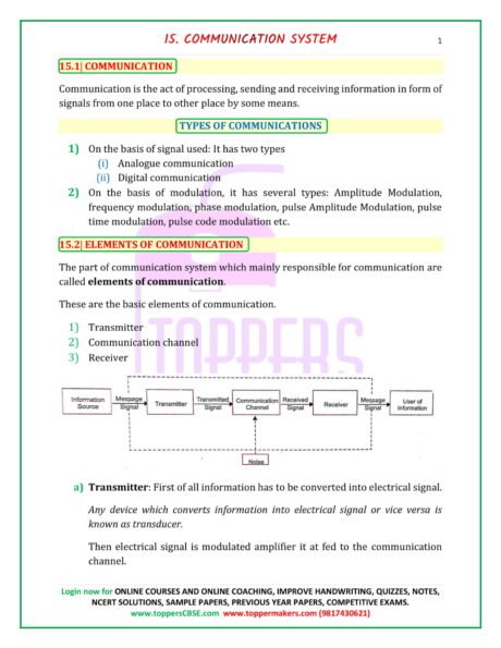 CBSE Class 12 Physics Notes All Chapters with Derivations Toppers CBSE