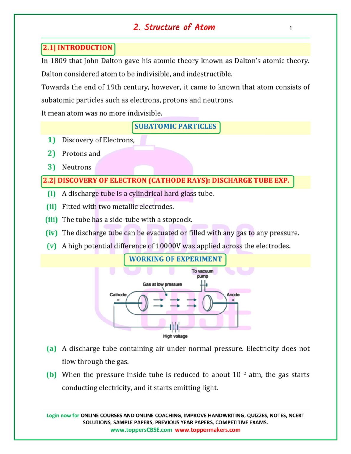 structure of atom class 11 notes pdf download