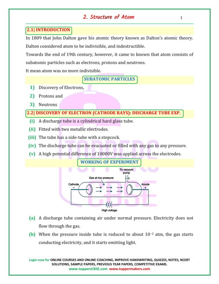 Class 11 Chemistry Notes Chapter 2 Structure of Atom | Toppers CBSE ...
