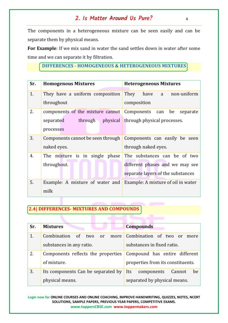 CBSE Class 9 Science Notes Download In PDF | Toppers CBSE