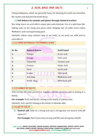 CBSE Class 10 Science Notes Chapter 2 Download in Pdf | Toppers CBSE ...
