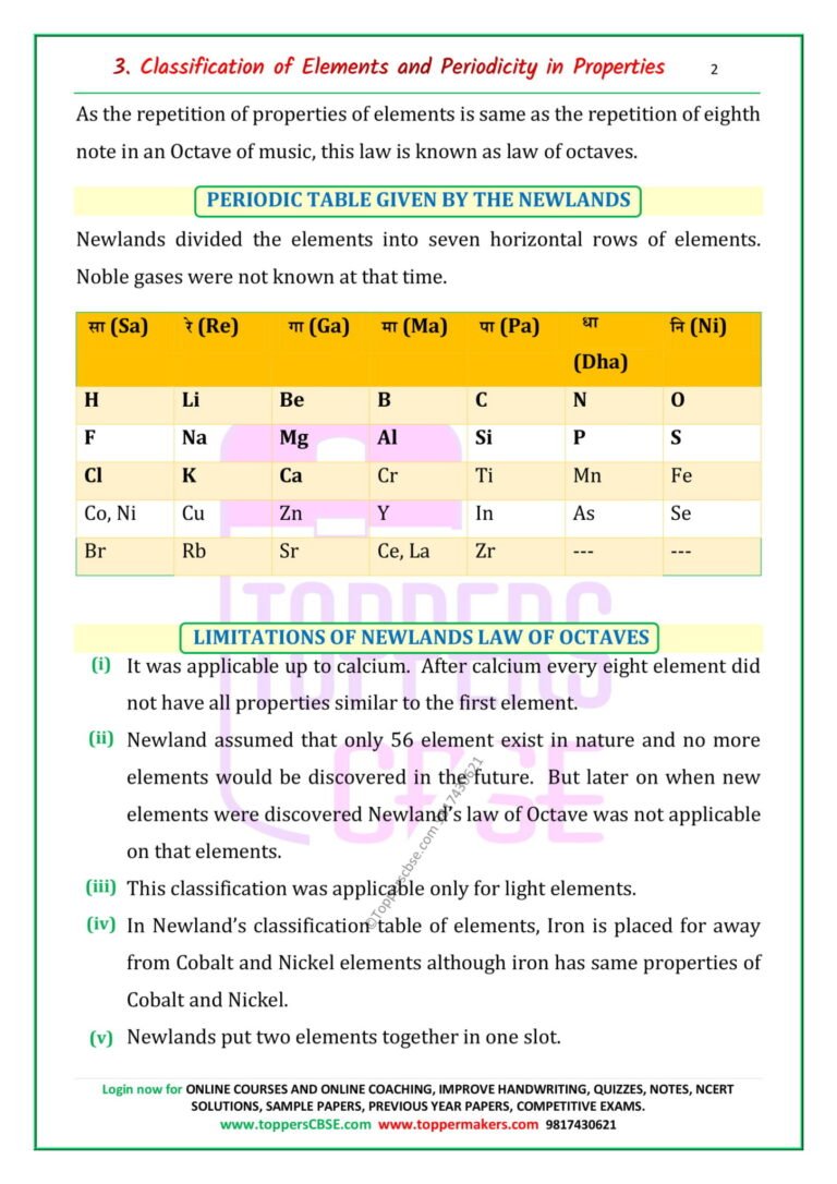 Class 11 Chemistry Notes Chapter 3 Classification Of Elements And ...