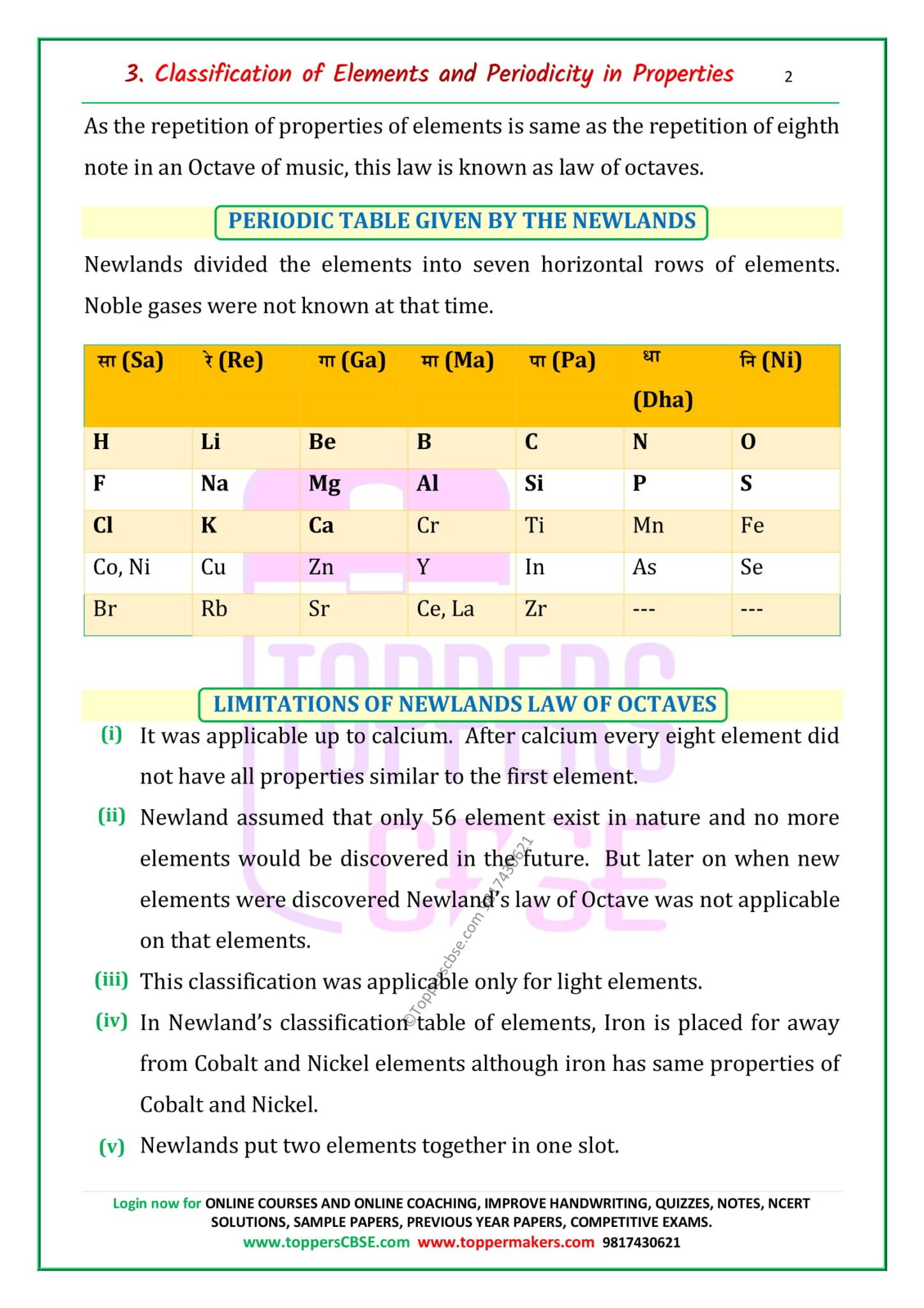 class 11 chemistry notes