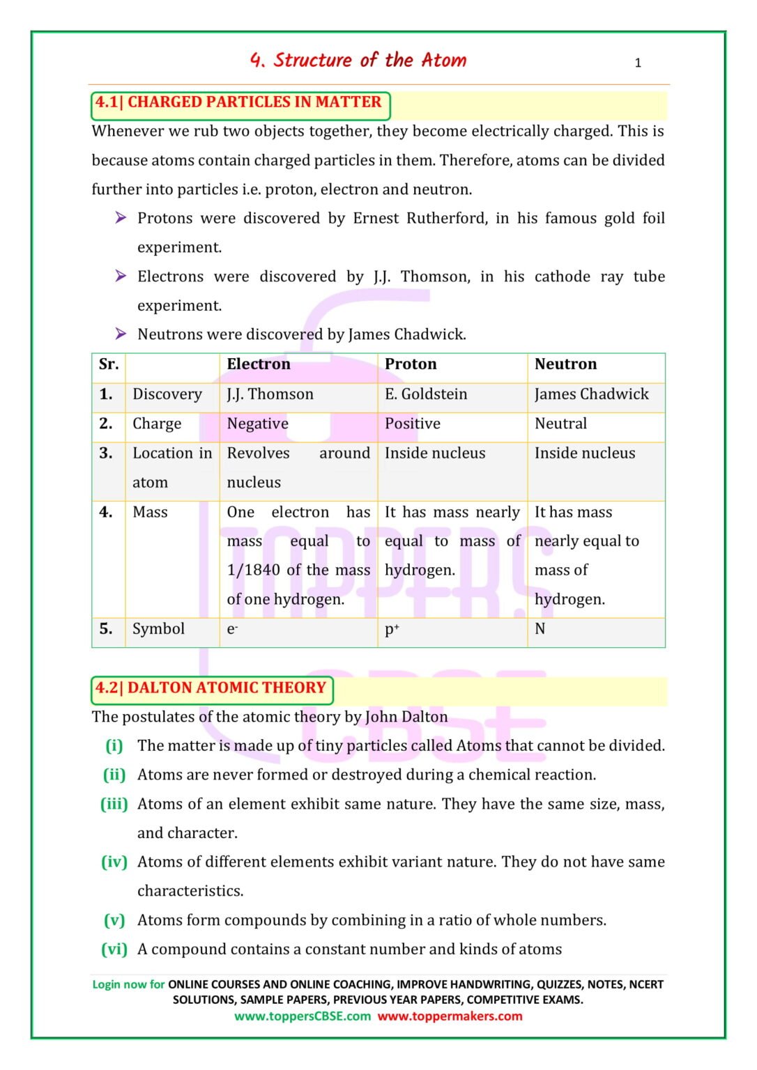 CBSE Class 9 Science Notes Chapter 4 Structure of the Atom | Toppers ...