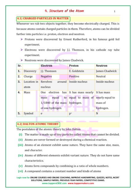 CBSE Class 9 Science Notes Chapter 4 Structure of the Atom | Toppers ...