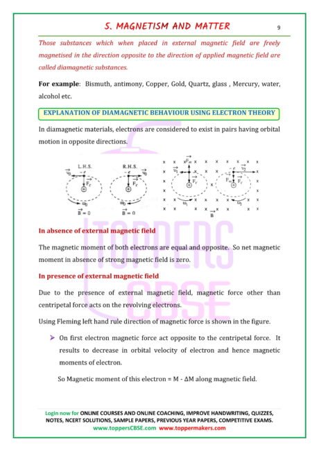 Class 12 Physics Notes of Chapter 5 Magnetism and Matter | Toppers CBSE ...