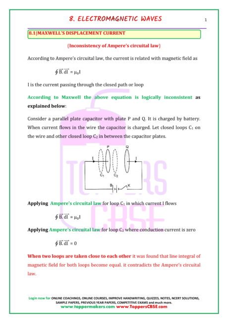 Class 12 Physics Notes Of Chapter 8 Electromagnetic Waves Toppers
