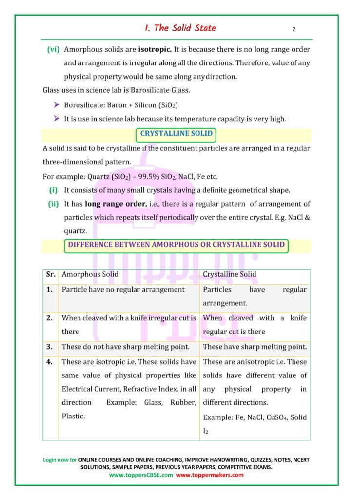 Class 12 Chemistry Notes Chapter 1* The Solid State | Toppers CBSE ...