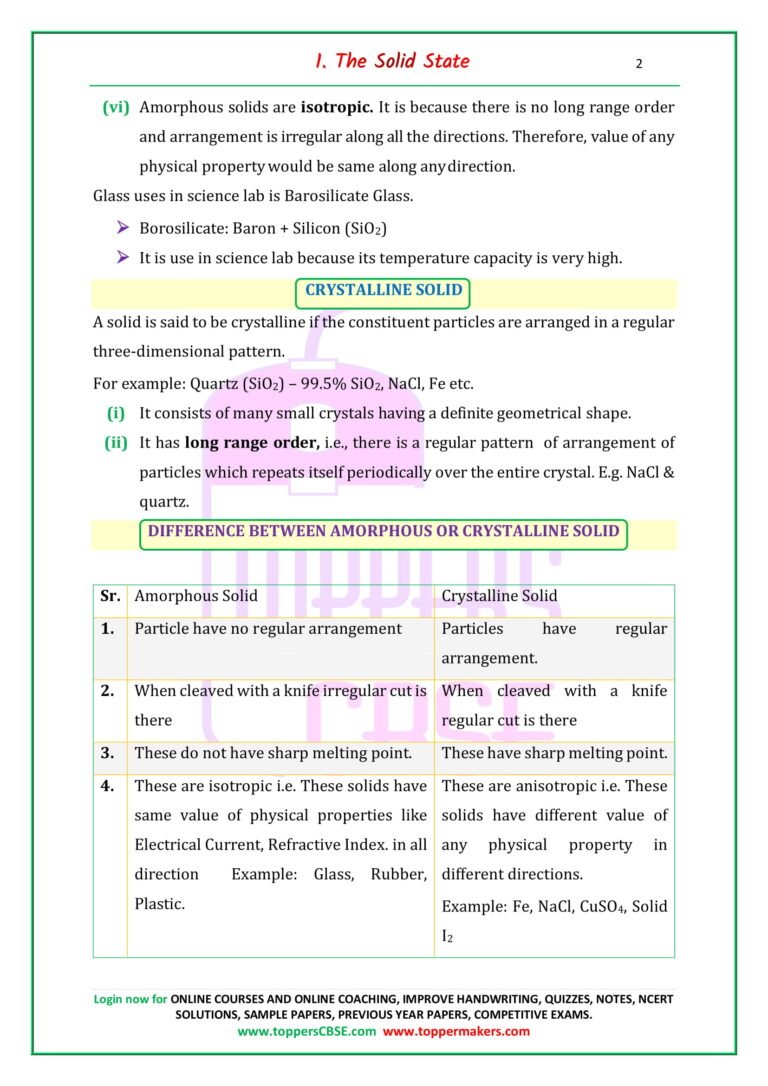 Class 12 Chemistry Handwritten Notes | Toppers CBSE