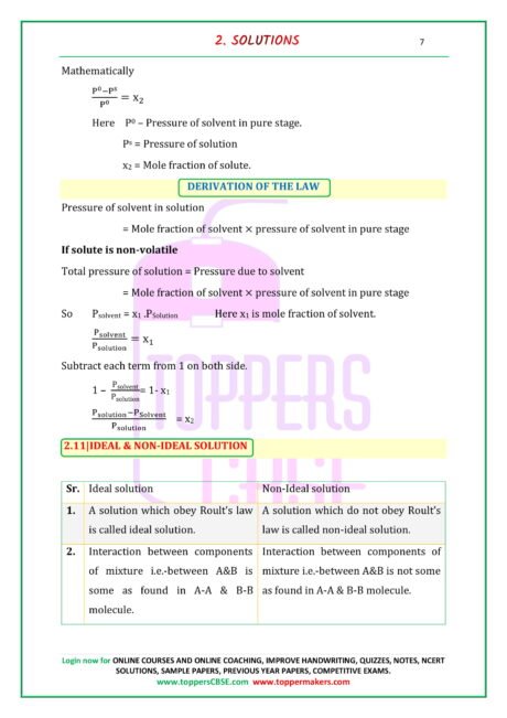 Class 12 Chemistry Handwritten Notes | Toppers CBSE