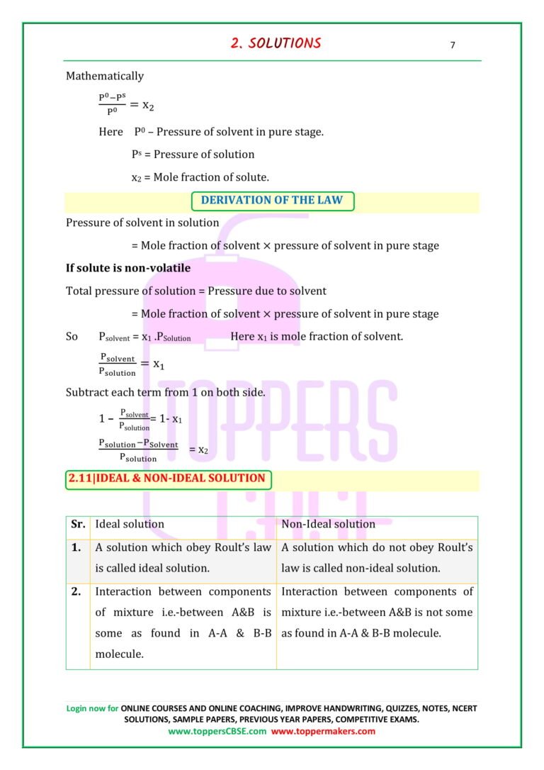 Class 12 Chemistry Notes Download In PDF | Toppers CBSE