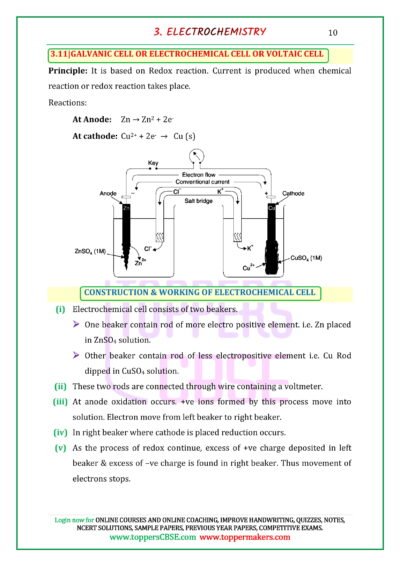 Class 12 Chemistry Notes Download In PDF | Toppers CBSE