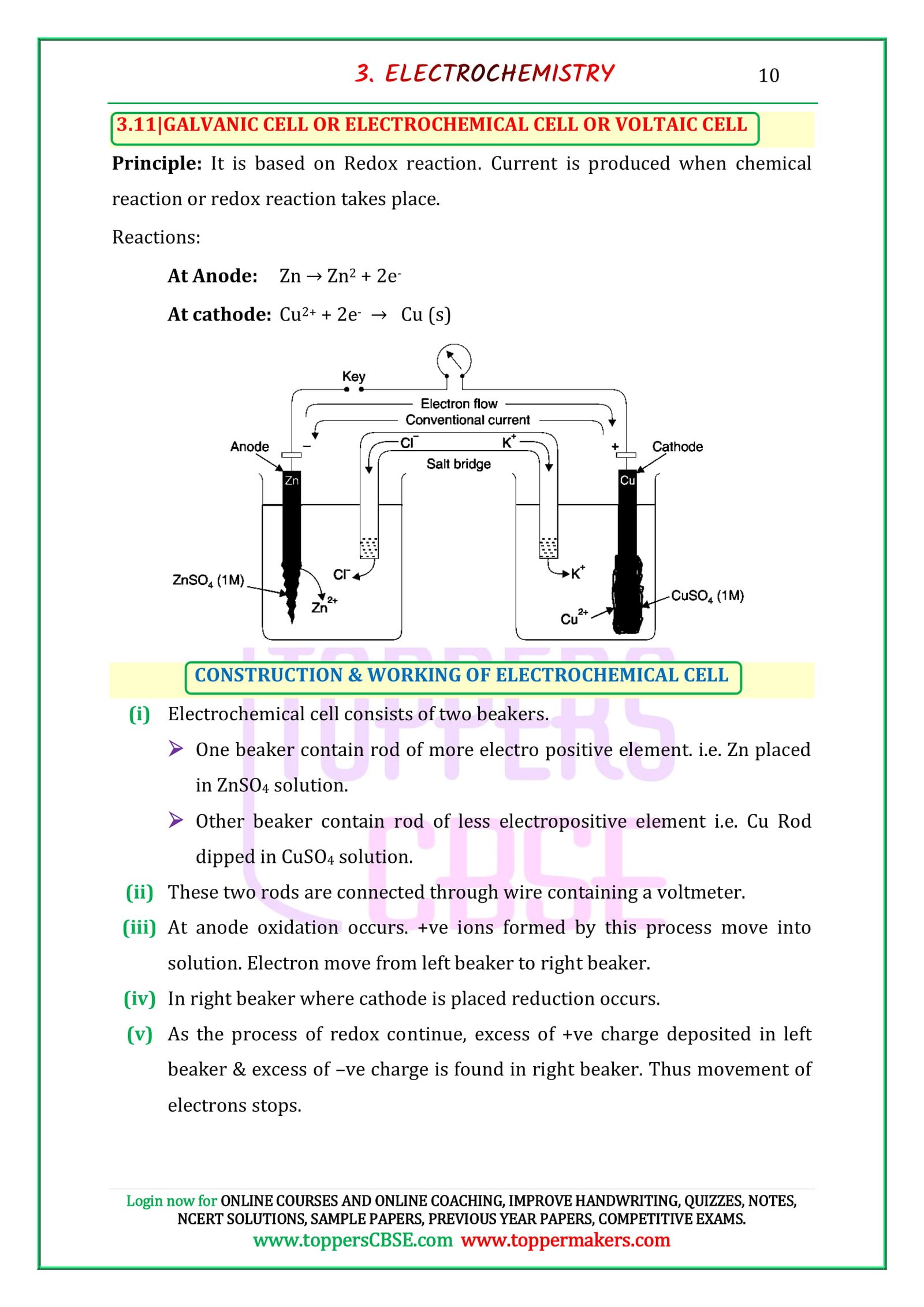 Class 12 Chemistry Handwritten Notes