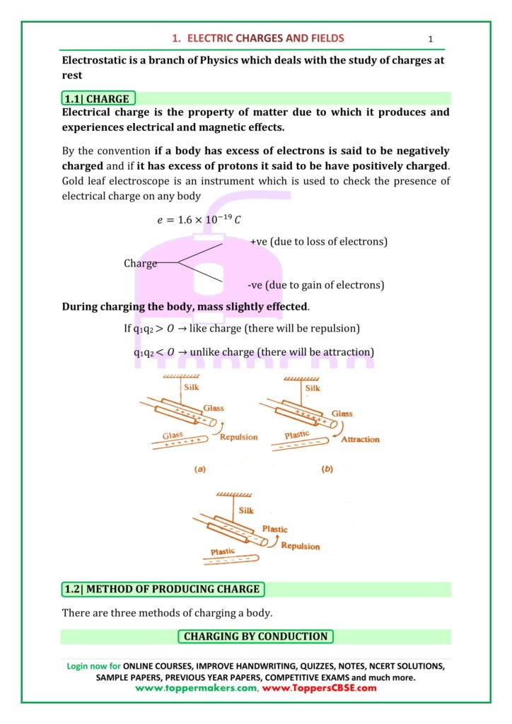 Class 12 Physics Notes Chapter 1 Electric Charges and Fields | Toppers ...
