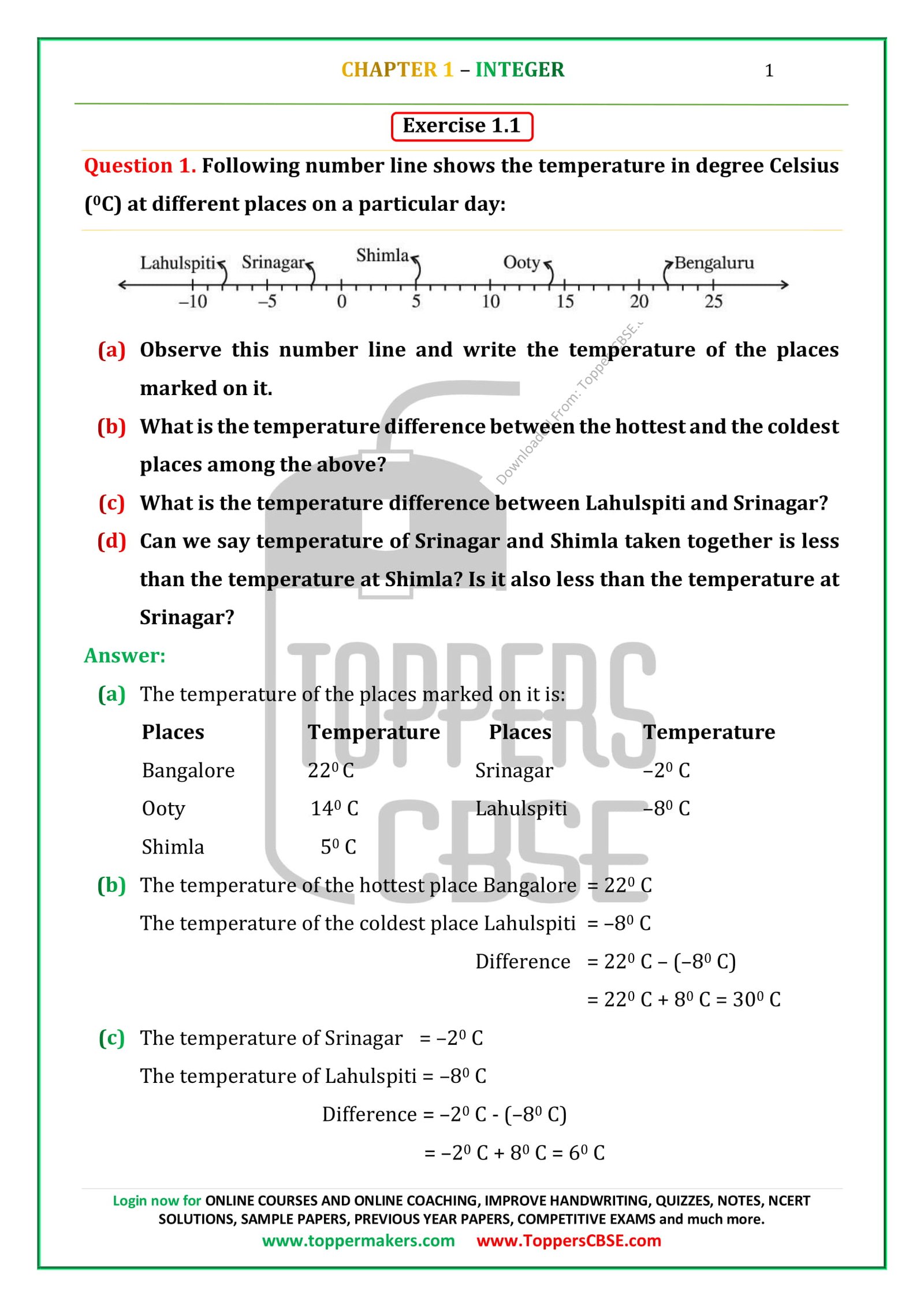 NCERT Solutions for Class 6 Math Download in PDF | Toppers CBSE ...