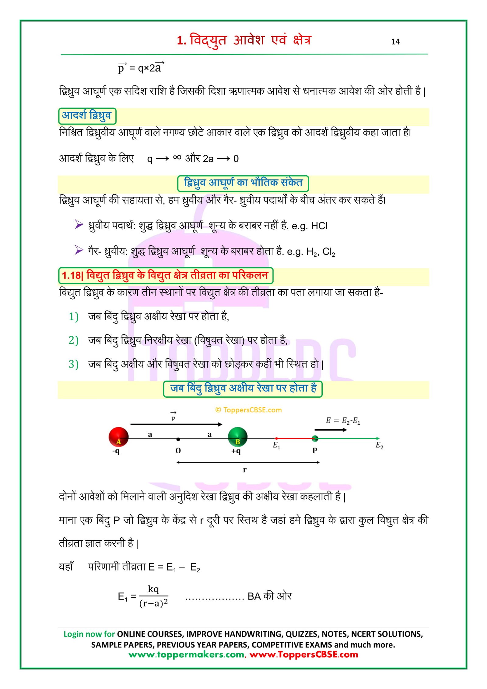 class 12 physics notes in hindi