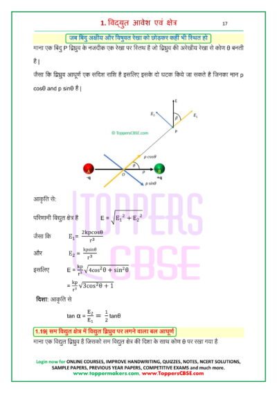 Class 12 Physics Notes in Hindi Chapter 1 Electric Charges and Fields