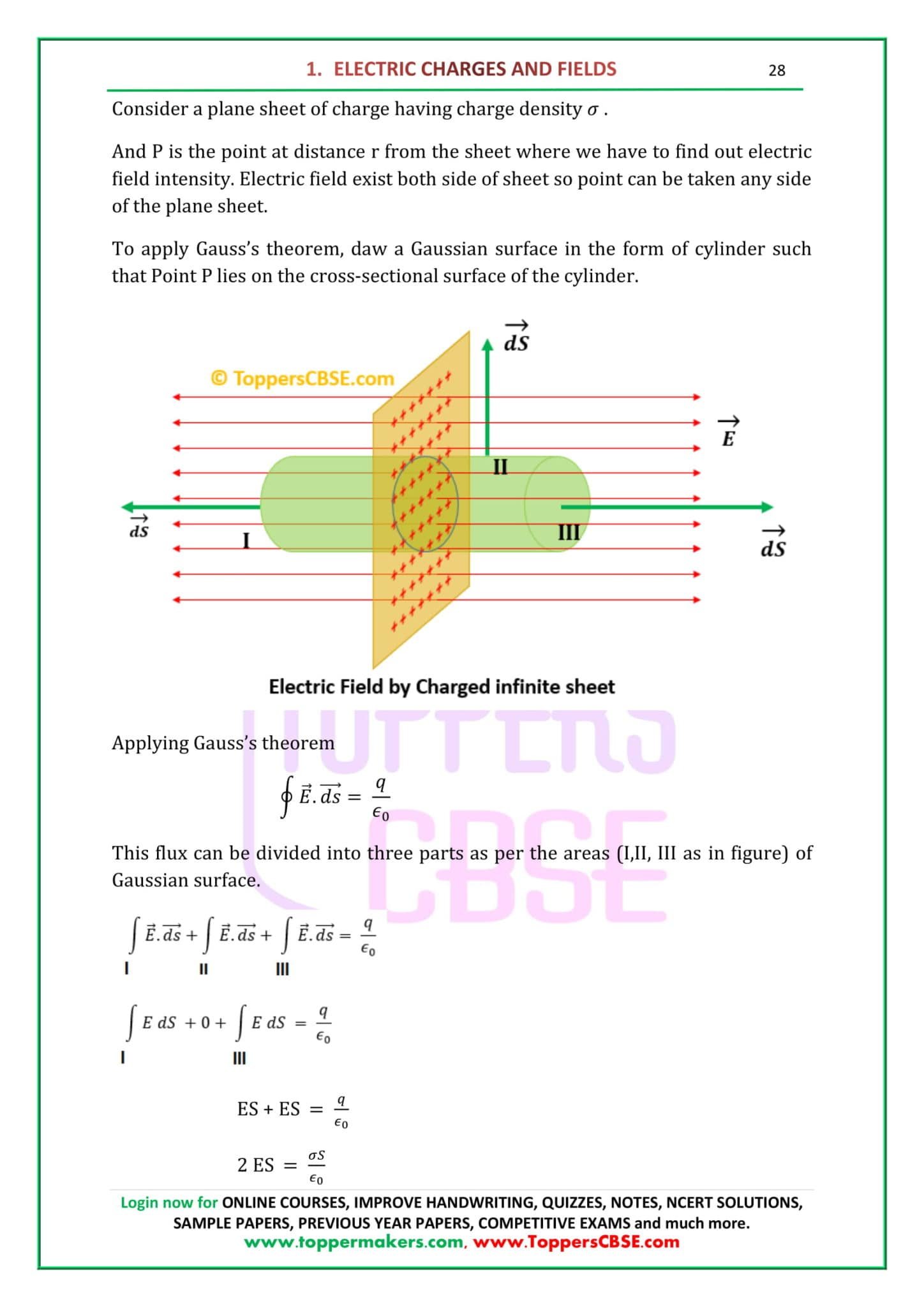 Cbse Class 12 Physics Notes All Chapters With Derivations Toppers Cbse 3323